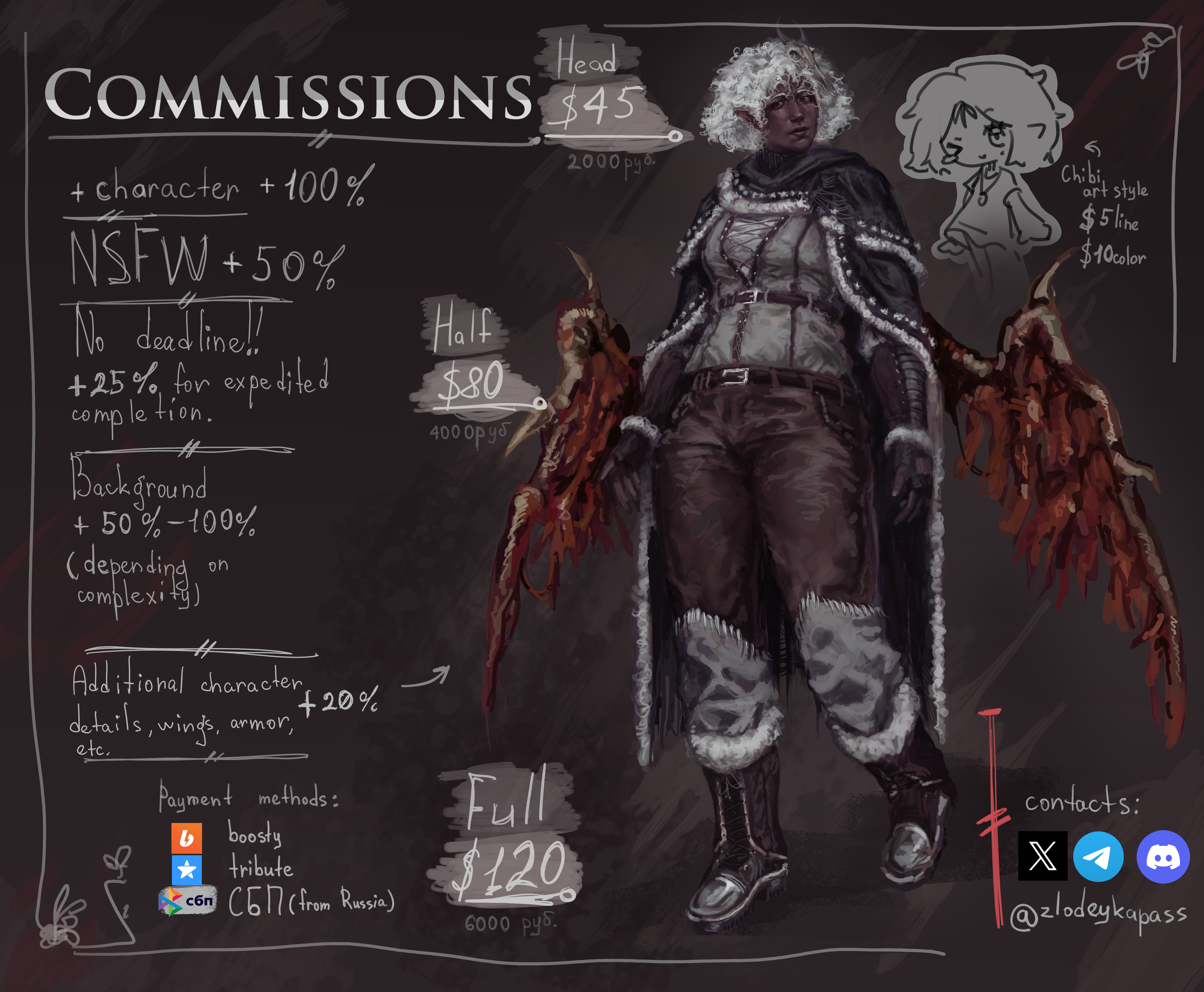 price info